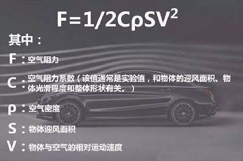 汽車開空調(diào)是否費(fèi)油？答案與電動(dòng)自行車制造的關(guān)聯(lián)